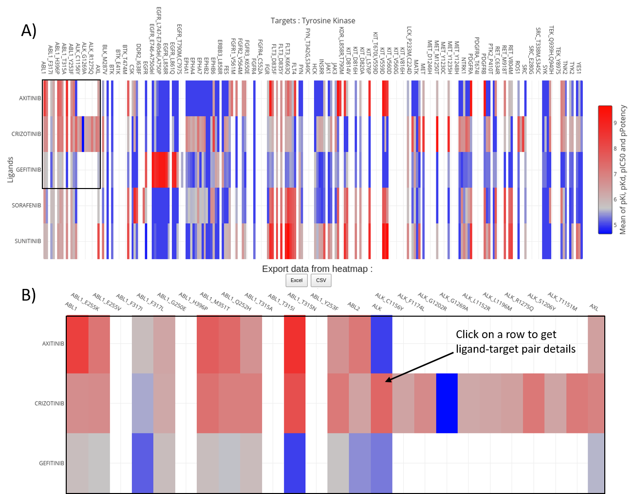 selectivity_heatmap.png